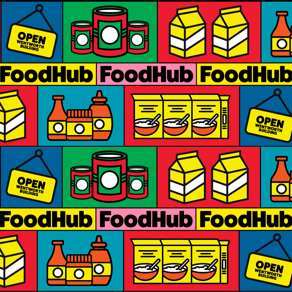 FoodHub